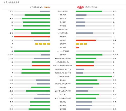 巴薩引進托,雷斯引發登,貝萊不滿,NG娱乐,NG娱乐平台,NG娱乐电子游戏平台,NG大舞台