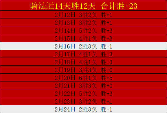 基恩再添进,双响助力,意军总比分,NG娱乐,NG娱乐平台,NG娱乐电子游戏平台,NG大舞台