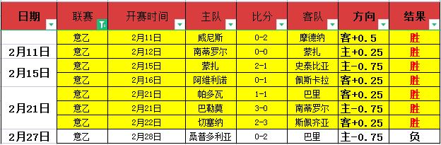 全球领先,世界知识产,权组织报告,NG娱乐,NG娱乐平台,NG娱乐电子游戏平台,NG大舞台