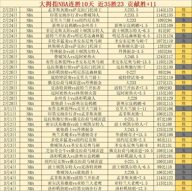莫拉塔破门,尤文战平威,尼斯,NG娱乐,NG娱乐平台,NG娱乐电子游戏平台,NG大舞台