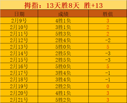 埃文凯尔落,户中国,NG娱乐体育,NG娱乐,NG娱乐平台,NG娱乐电子游戏平台,NG大舞台