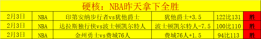 阿森纳连胜,不止,英超冠军竞,NG娱乐,NG娱乐平台,NG娱乐电子游戏平台,NG大舞台