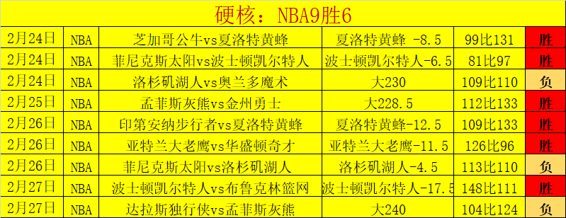 穆西亞拉評,拜仁,現階段定位,NG娱乐,NG娱乐平台,NG娱乐电子游戏平台,NG大舞台