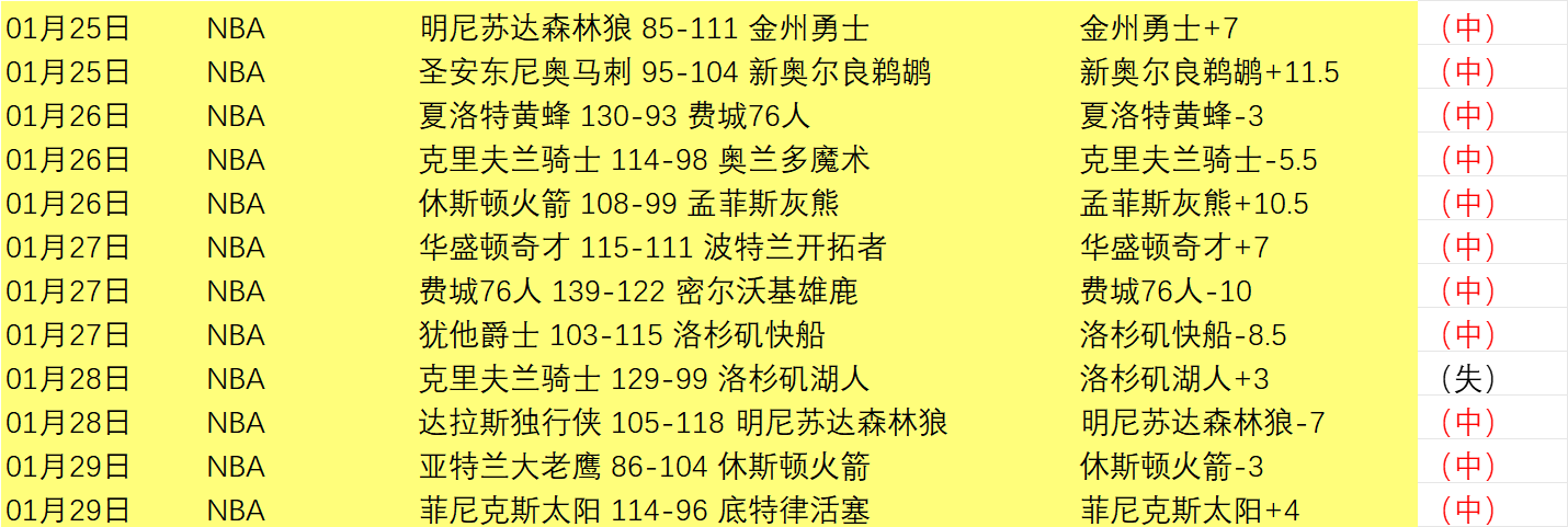 穆西亞拉評,拜仁,現階段定位,NG娱乐,NG娱乐平台,NG娱乐电子游戏平台,NG大舞台