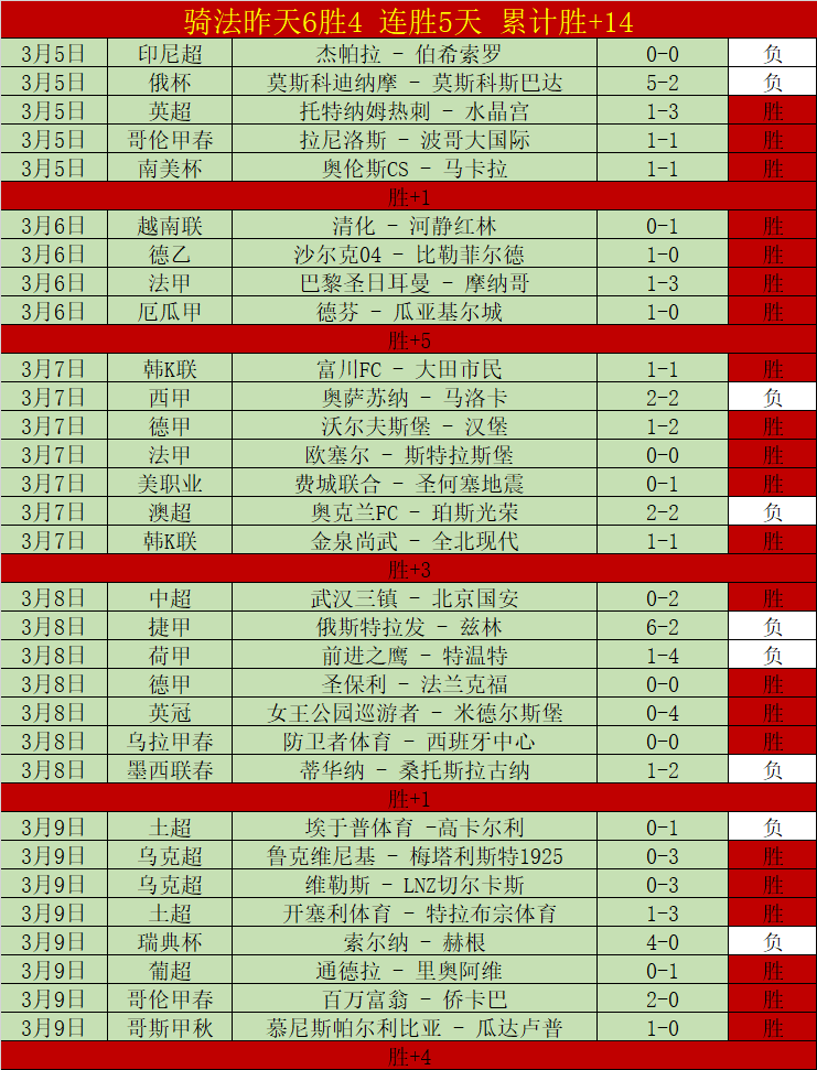 韩国,腿王,挑战中国武,NG娱乐,NG娱乐平台,NG娱乐电子游戏平台,NG大舞台