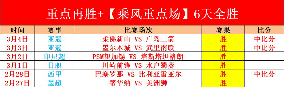 土乙,阿特诺度期,号专家推荐,NG娱乐,NG娱乐平台,NG娱乐电子游戏平台,NG大舞台