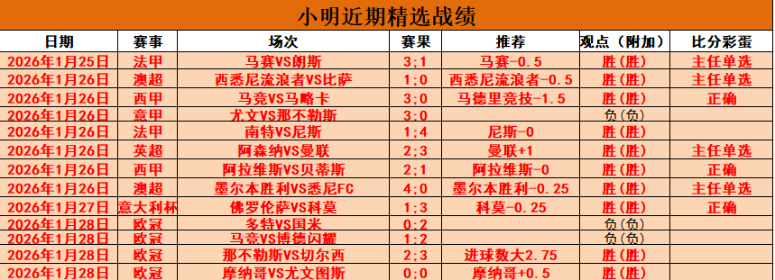 火箭对开拓,者对决分析,专家深度解,NG娱乐,NG娱乐平台,NG娱乐电子游戏平台,NG大舞台