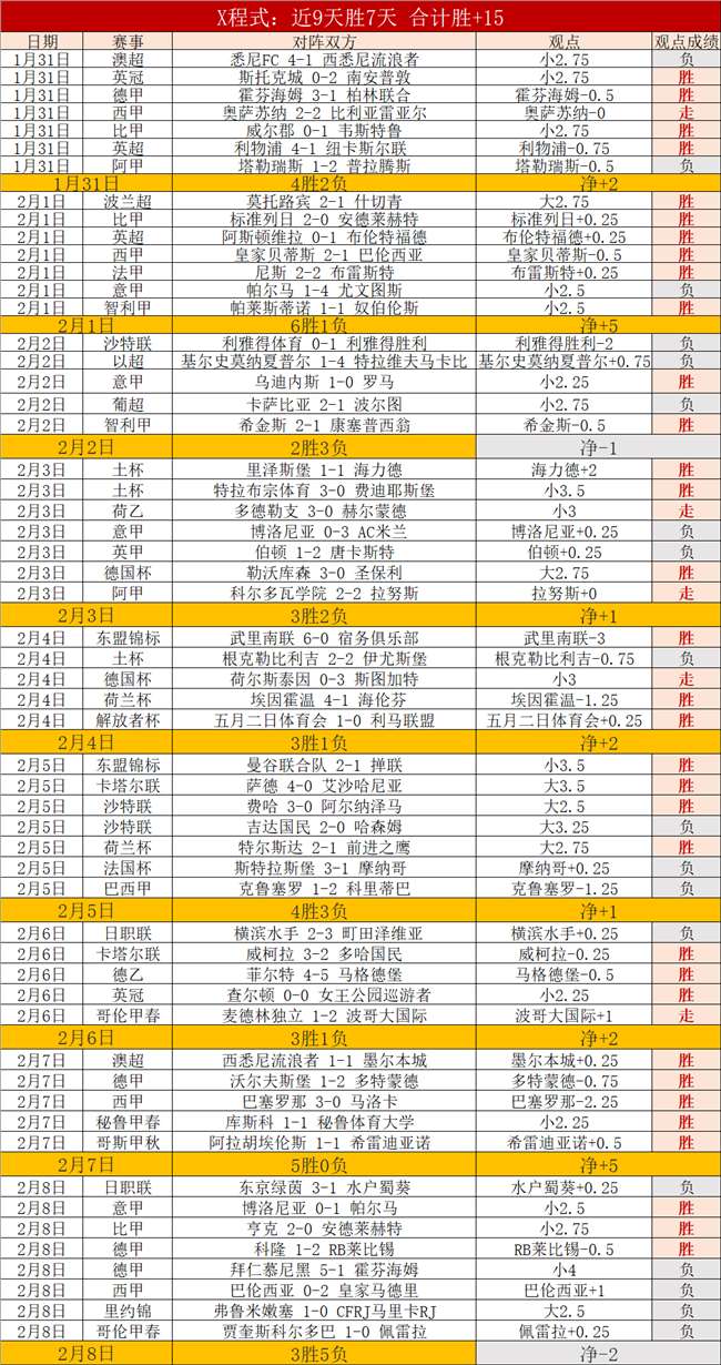 公推分析,灰熊对阵猛,龙专家解读,NG娱乐,NG娱乐平台,NG娱乐电子游戏平台,NG大舞台