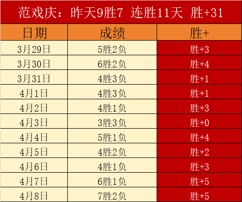 周六,西甲争霸,巴列卡诺迎,NG娱乐,NG娱乐平台,NG娱乐电子游戏平台,NG大舞台