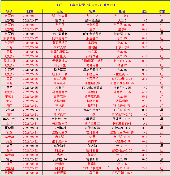 谢文能分析,定位球关键,进攻,NG娱乐,NG娱乐平台,NG娱乐电子游戏平台,NG大舞台