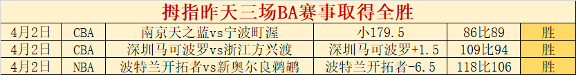 三镇队强化,进攻技巧,打造多彩进,NG娱乐,NG娱乐平台,NG娱乐电子游戏平台,NG大舞台