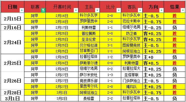 粉丝福利,宇说美职业,奥斯汀,NG娱乐,NG娱乐平台,NG娱乐电子游戏平台,NG大舞台