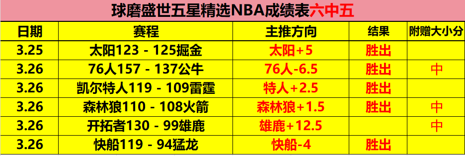 娱乐体育,资讯,NG娱乐体育,NG娱乐,NG娱乐平台,NG娱乐电子游戏平台,NG大舞台