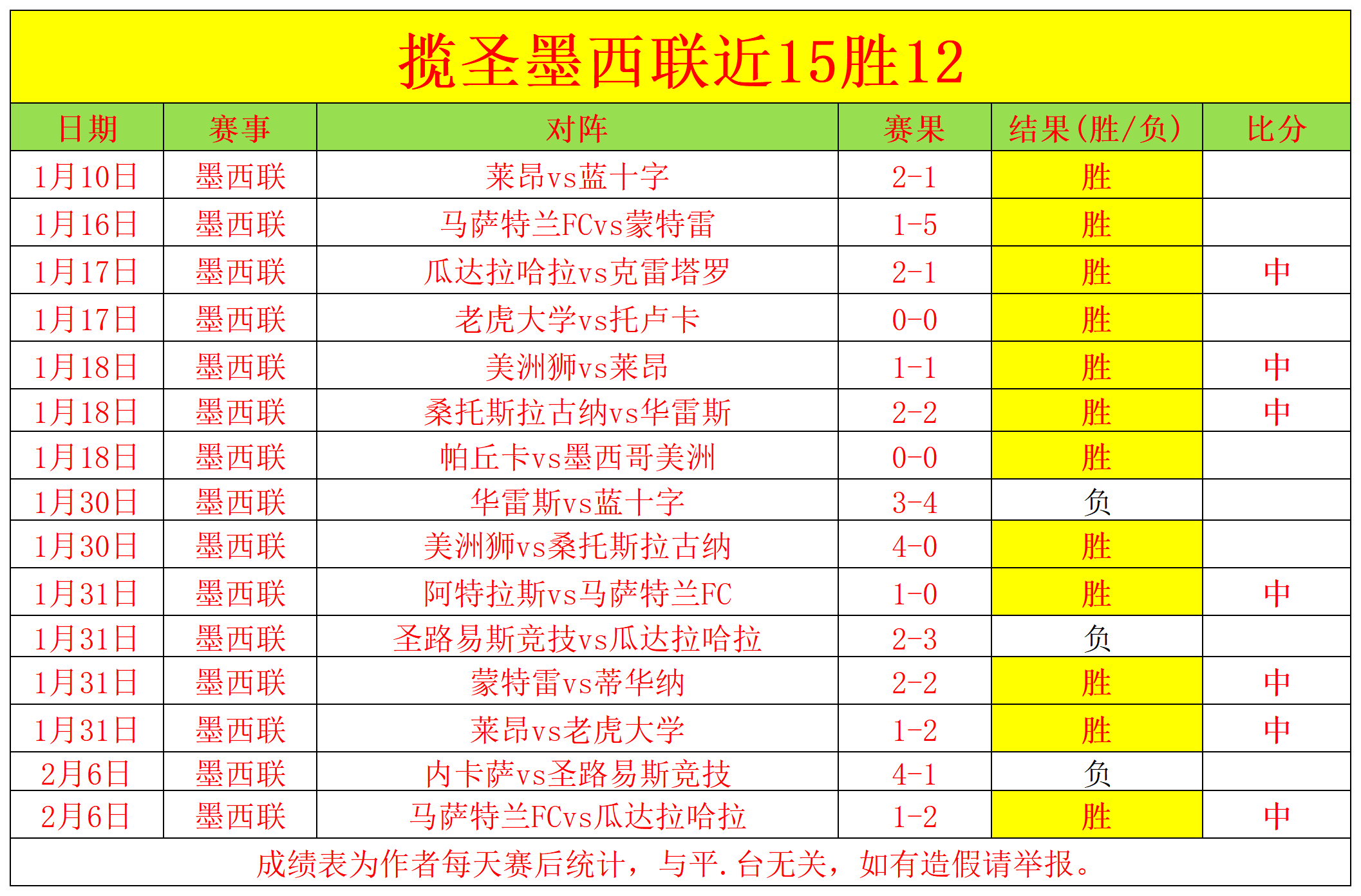 娱乐体育,资讯,NG娱乐体育,NG娱乐,NG娱乐平台,NG娱乐电子游戏平台,NG大舞台