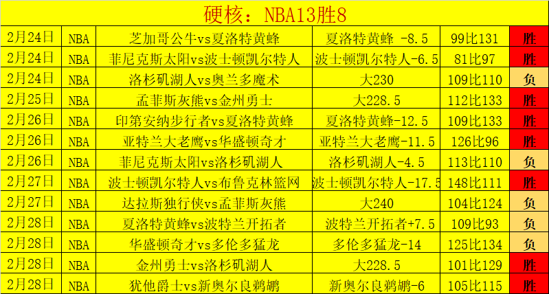 娱乐体育,资讯,NG娱乐体育,NG娱乐,NG娱乐平台,NG娱乐电子游戏平台,NG大舞台
