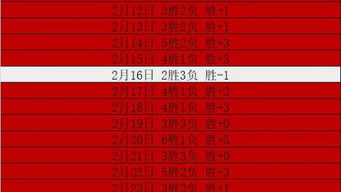 基恩再添进球，双响助力，意军总比分仍落后3-5
