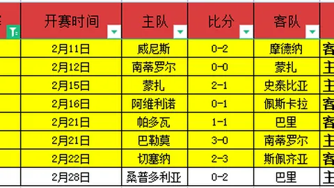 全球领先：世界知识产权组织报告显示中国交通技术研发实力独占鳌头