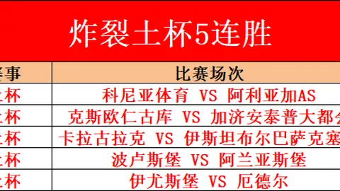 郭勇亚洲杯开门红，力克新星陈垣宇夺首胜