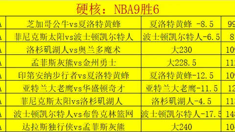 穆西亞拉評拜仁：現階段定位恰到好處，金球獎機會更加可期