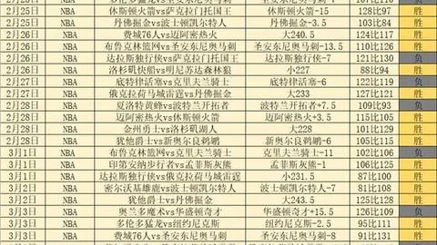 《巴黎人报》：于帕梅卡诺复出战延至5月上旬开战