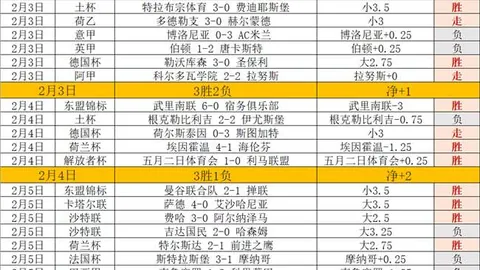 NBA公推分析：灰熊对阵猛龙专家解读