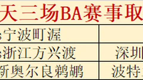 “三镇队强化进攻技巧，打造多彩进攻训练方案”