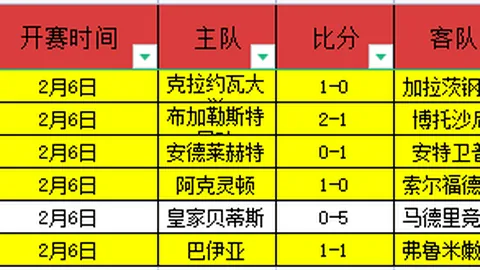 NG娱乐体育 资讯 123551 9cz