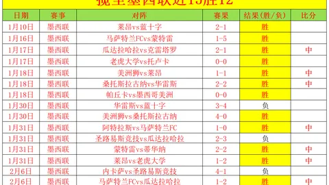 NG娱乐体育 资讯 225036 fbp