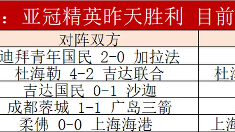 NG娱乐体育 资讯 225344 0rt